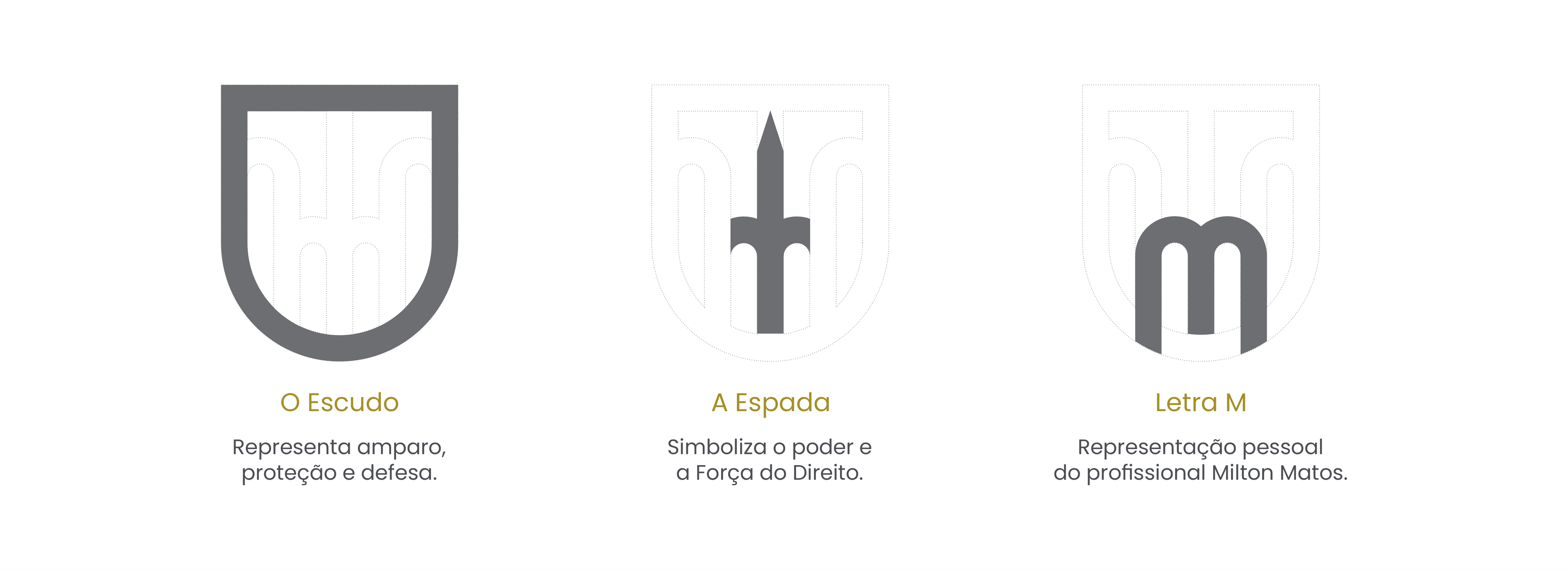 Imagem do projeto